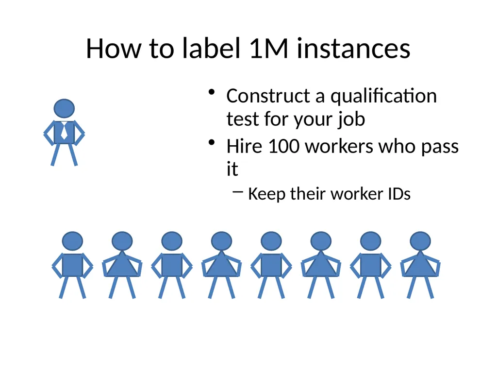 Scaling Up Machine Learning Parallel and - slide 28 of 114