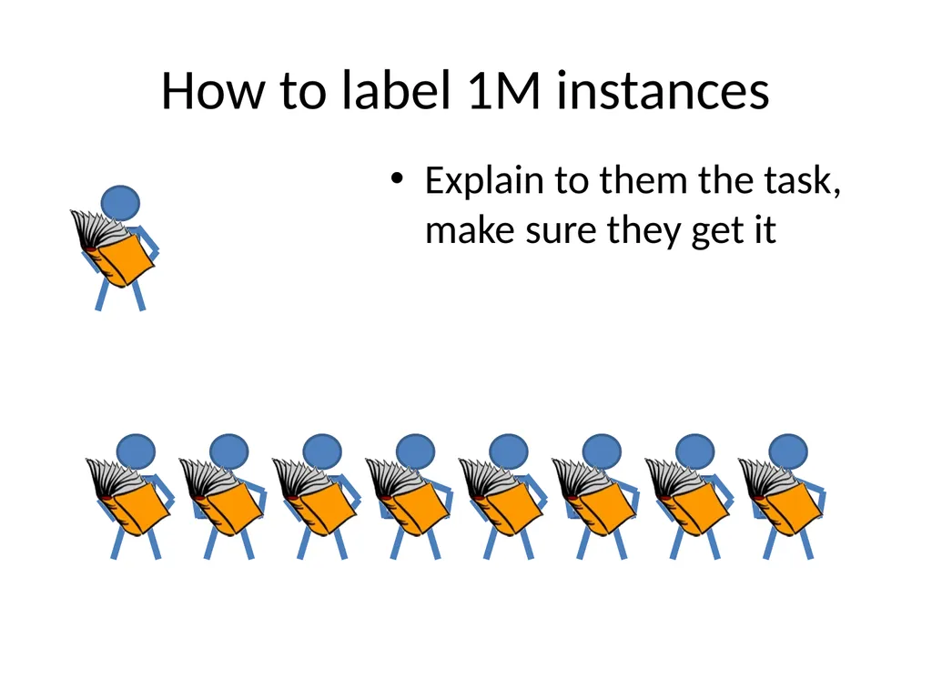 Scaling Up Machine Learning Parallel and - slide 29 of 114