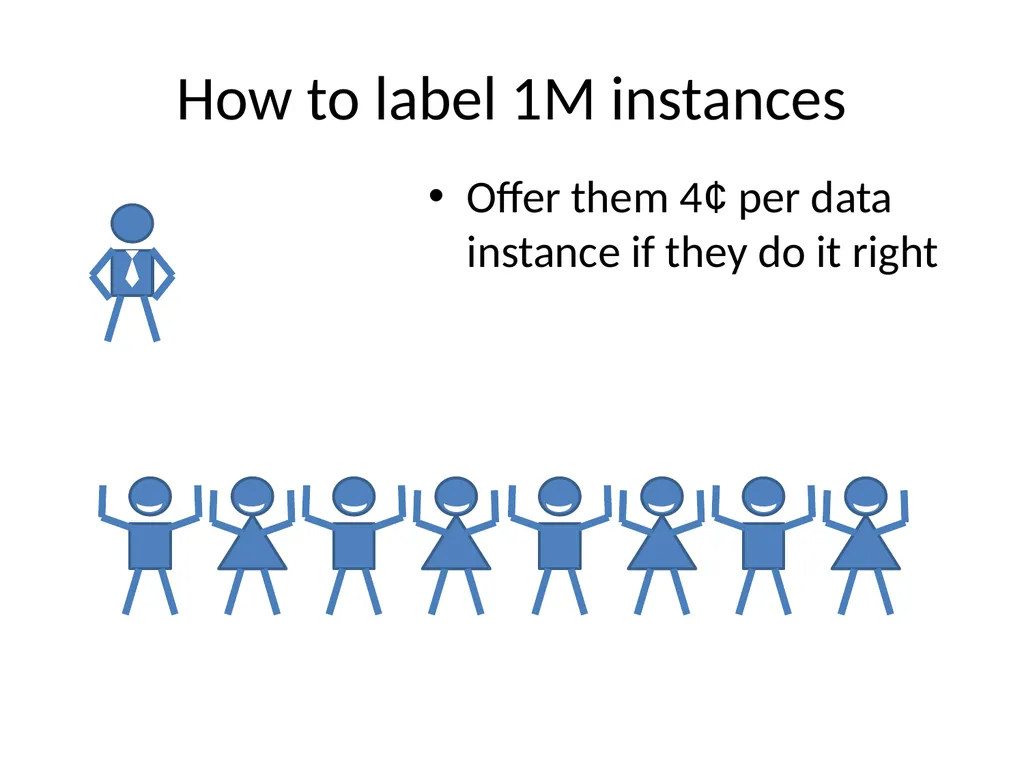 Scaling Up Machine Learning Parallel and - slide 30 of 114