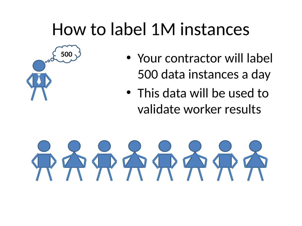 Scaling Up Machine Learning Parallel and - slide 31 of 114
