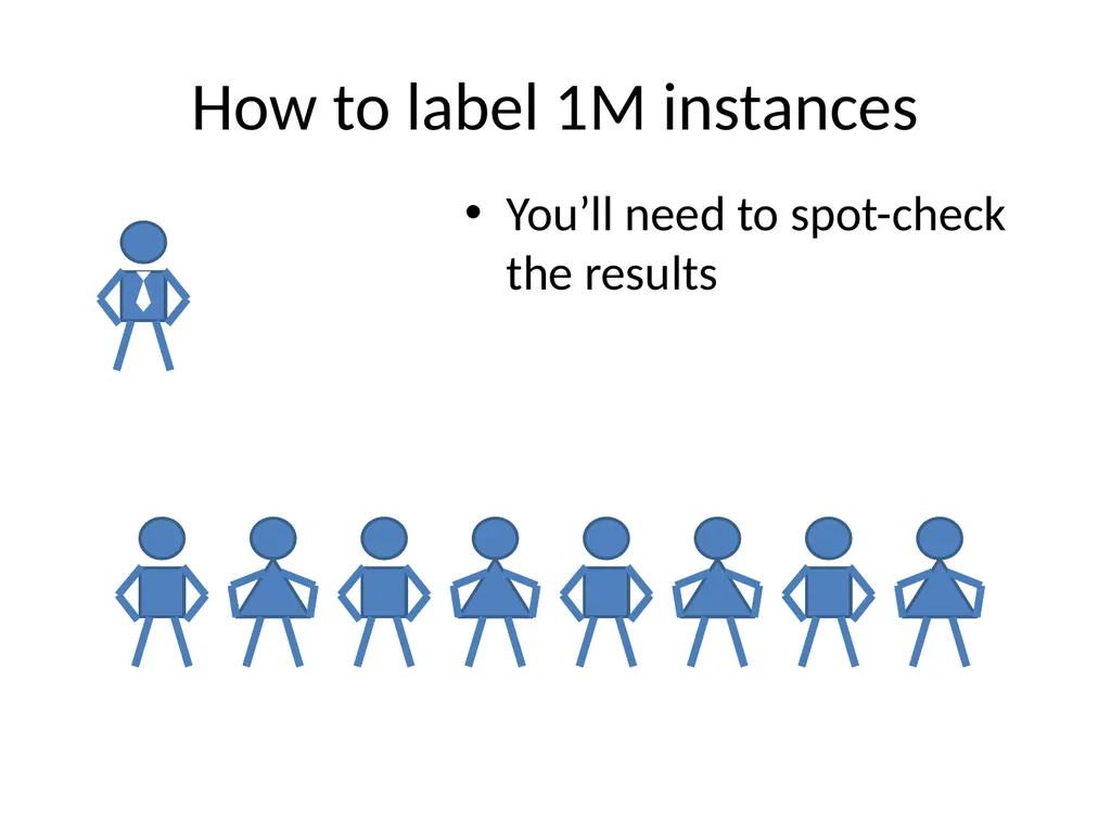 Scaling Up Machine Learning Parallel and - slide 32 of 114