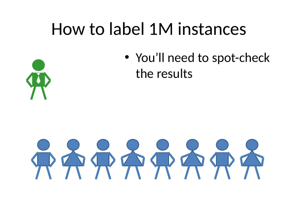 Scaling Up Machine Learning Parallel and - slide 33 of 114