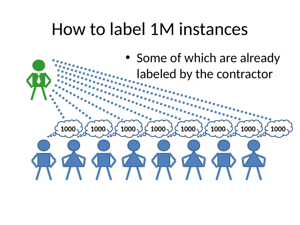 Scaling Up Machine Learning Parallel and - slide 35 of 114