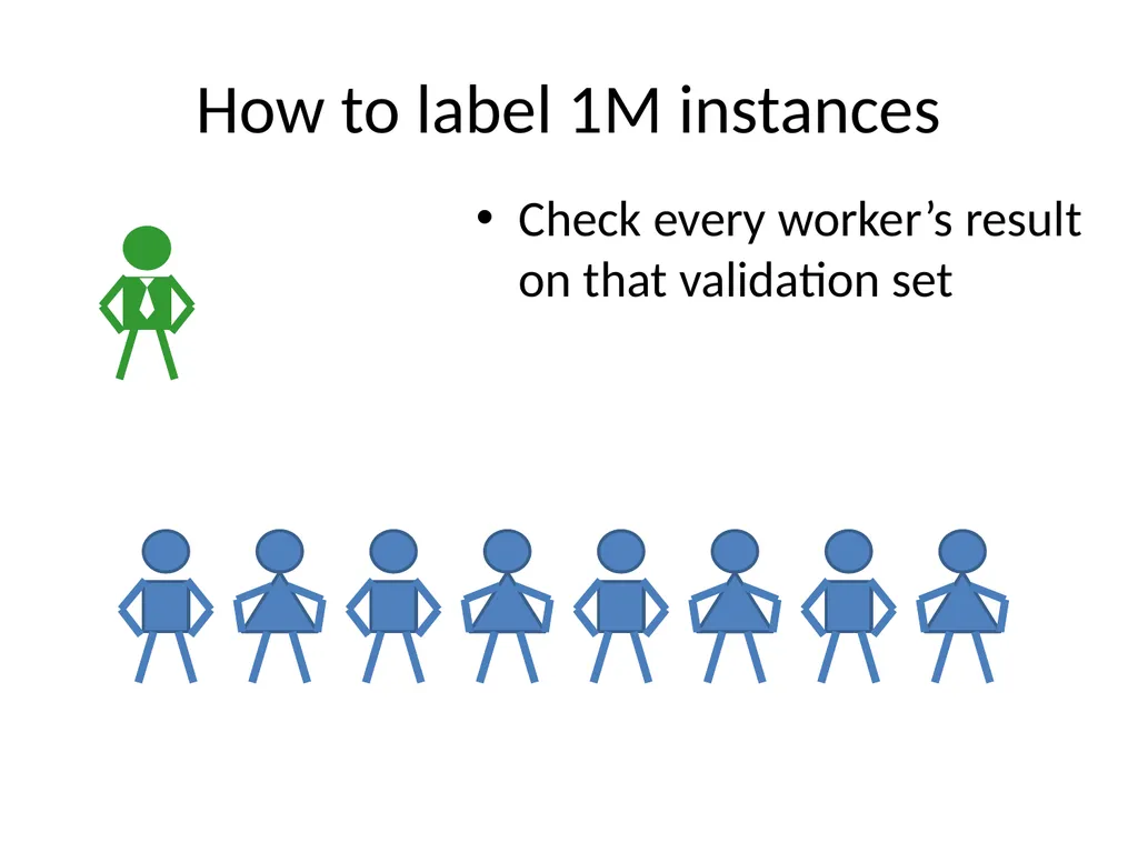 Scaling Up Machine Learning Parallel and - slide 36 of 114
