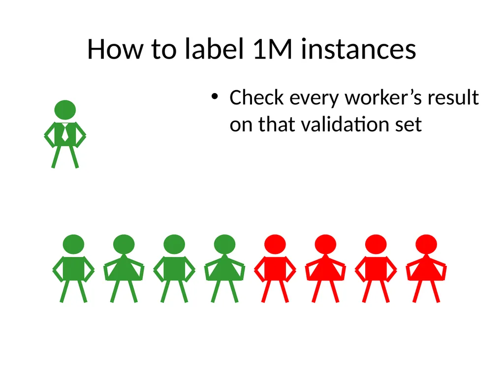Scaling Up Machine Learning Parallel and - slide 37 of 114