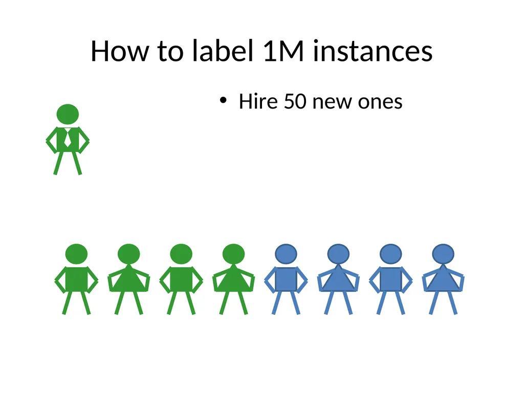 Scaling Up Machine Learning Parallel and - slide 39 of 114