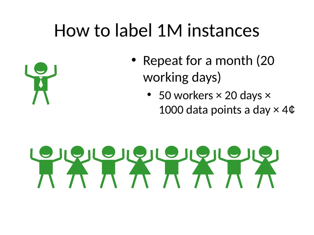 Scaling Up Machine Learning Parallel and - slide 40 of 114
