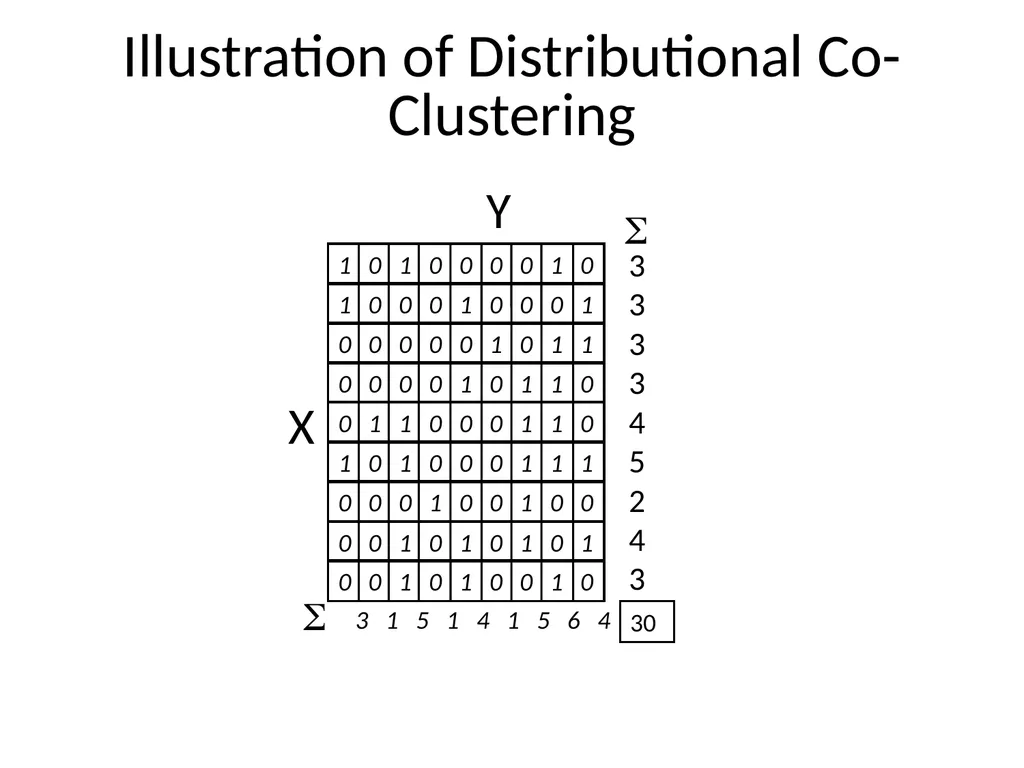 Scaling Up Machine Learning Parallel and - slide 89 of 114