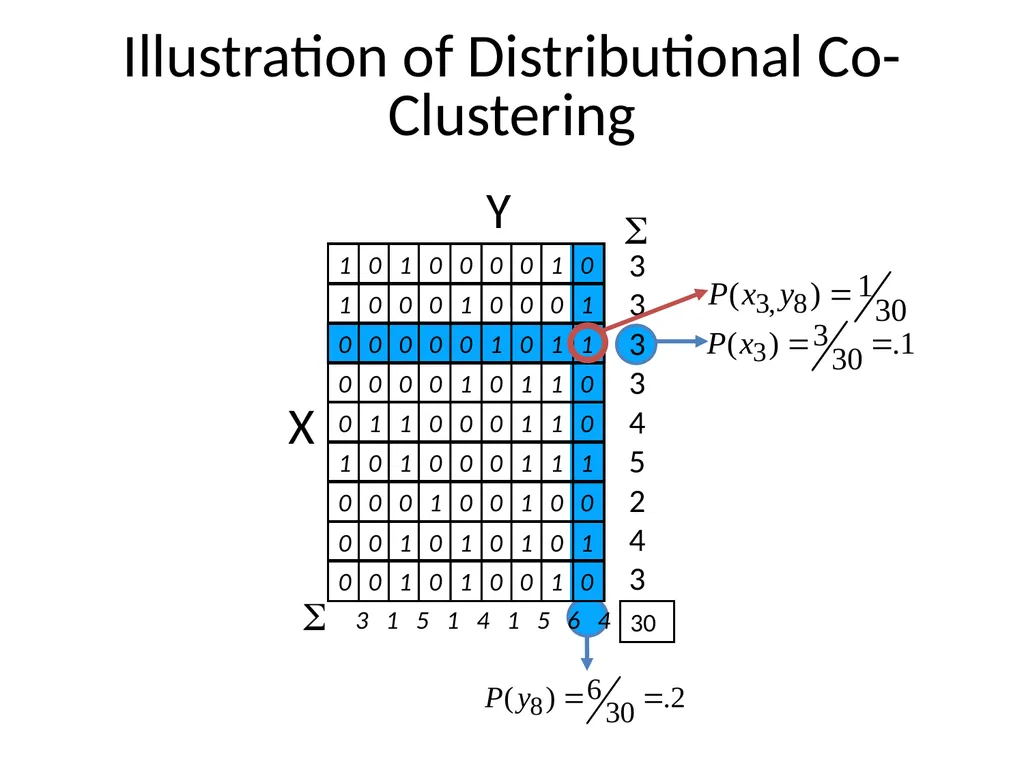 Scaling Up Machine Learning Parallel and - slide 90 of 114