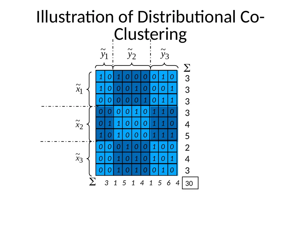 Scaling Up Machine Learning Parallel and - slide 91 of 114