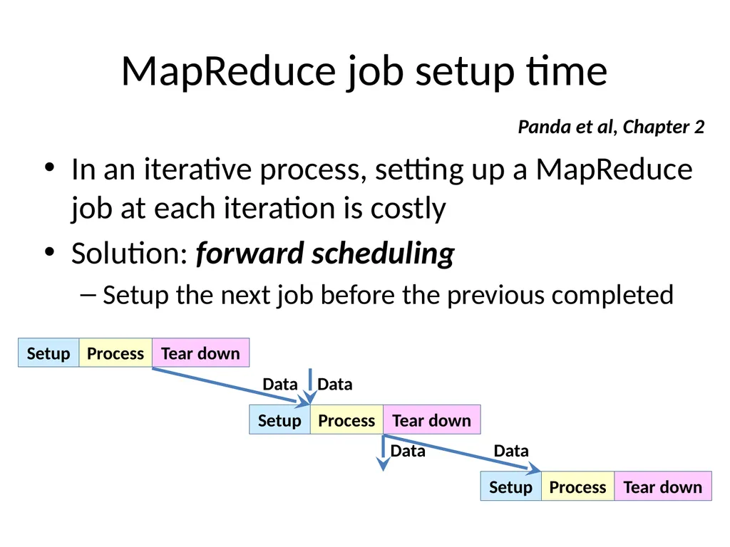 Scaling Up Machine Learning Parallel and - slide 66 of 114