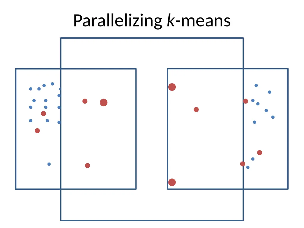Scaling Up Machine Learning Parallel and - slide 47 of 114