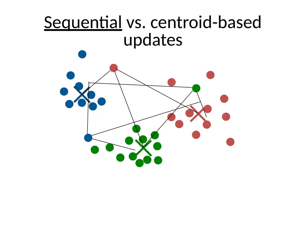 Scaling Up Machine Learning Parallel and - slide 98 of 114