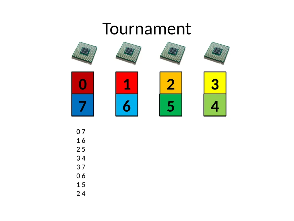 Scaling Up Machine Learning Parallel and - slide 104 of 114
