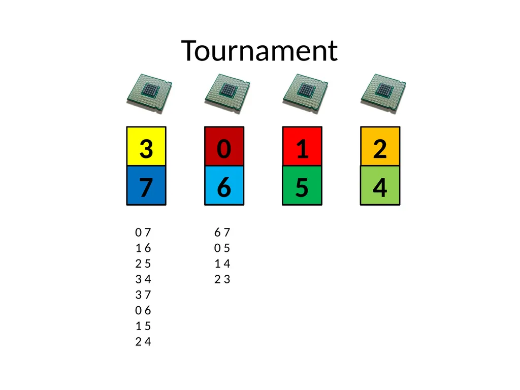 Scaling Up Machine Learning Parallel and - slide 105 of 114