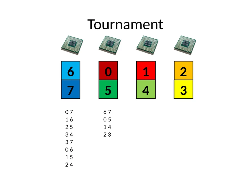 Scaling Up Machine Learning Parallel and - slide 106 of 114