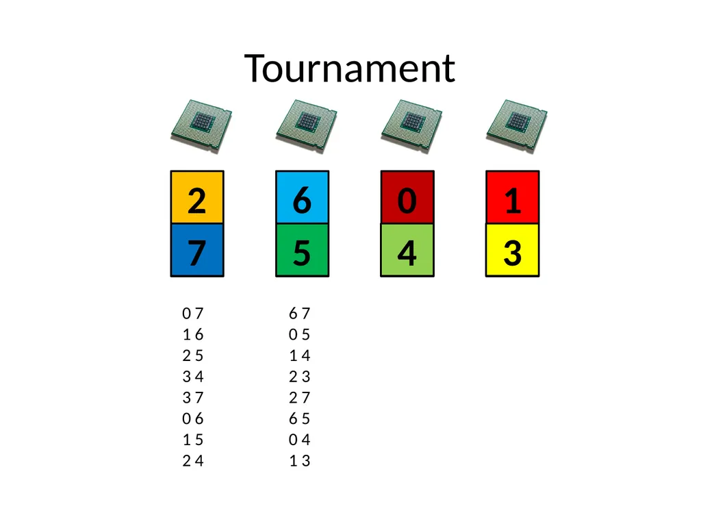Scaling Up Machine Learning Parallel and - slide 107 of 114