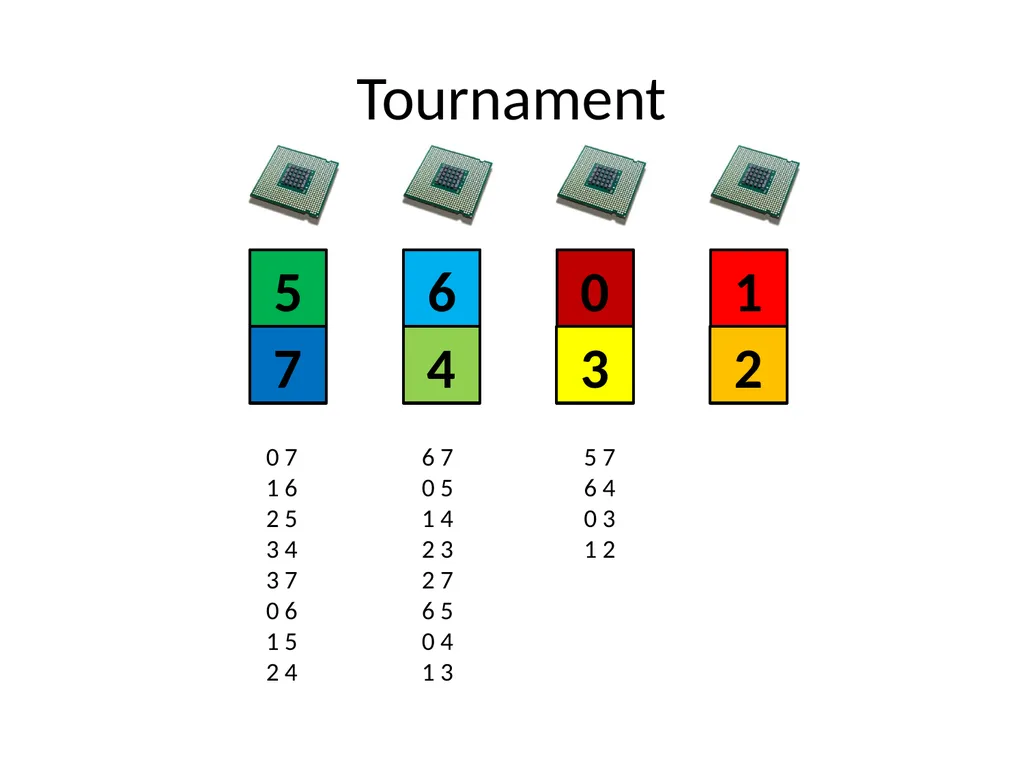 Scaling Up Machine Learning Parallel and - slide 108 of 114