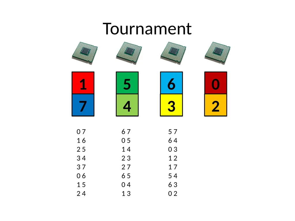 Scaling Up Machine Learning Parallel and - slide 109 of 114