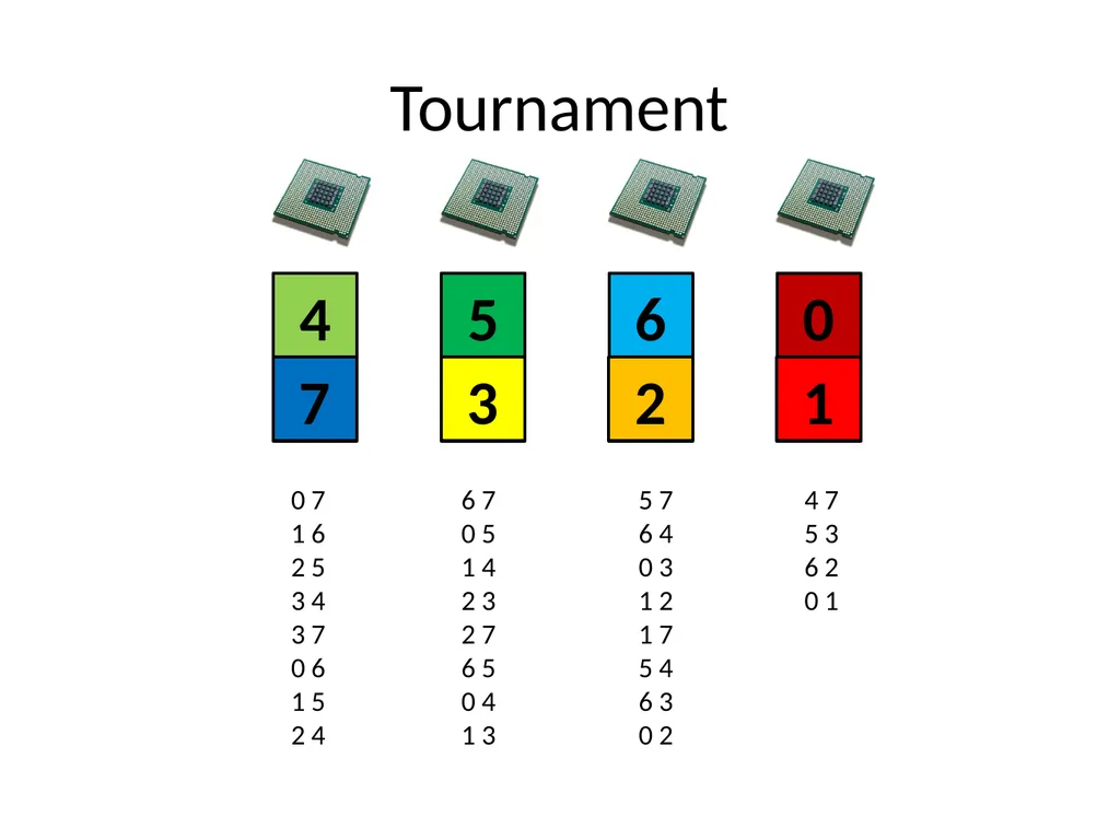 Scaling Up Machine Learning Parallel and - slide 110 of 114