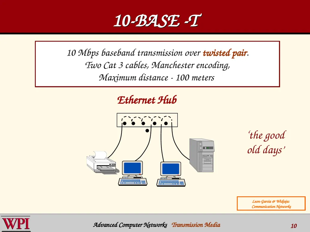 Physical Layer (part 3) Transmission Media - slide 10 of 48