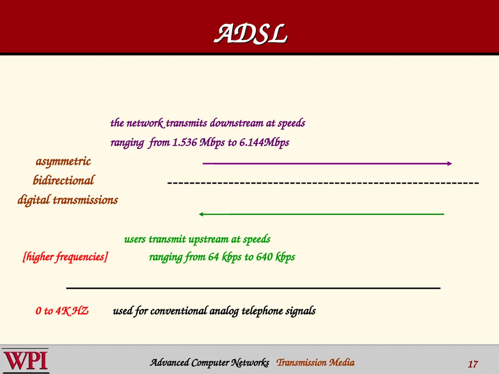 Physical Layer (part 3) Transmission Media - slide 17 of 48