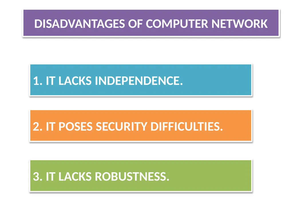 CHAPTER - XI COMPUTER NETWORKS I Class XII Unit I - slide 9 of 115