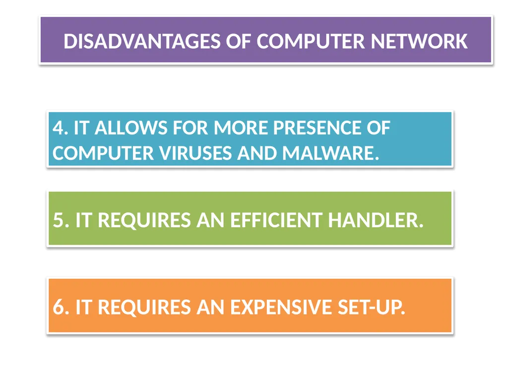 CHAPTER - XI COMPUTER NETWORKS I Class XII Unit I - slide 10 of 115