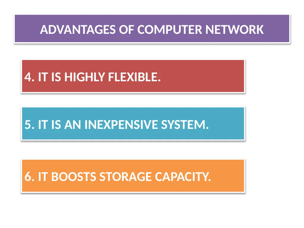 CHAPTER - XI COMPUTER NETWORKS I Class XII Unit I - slide 7 of 115