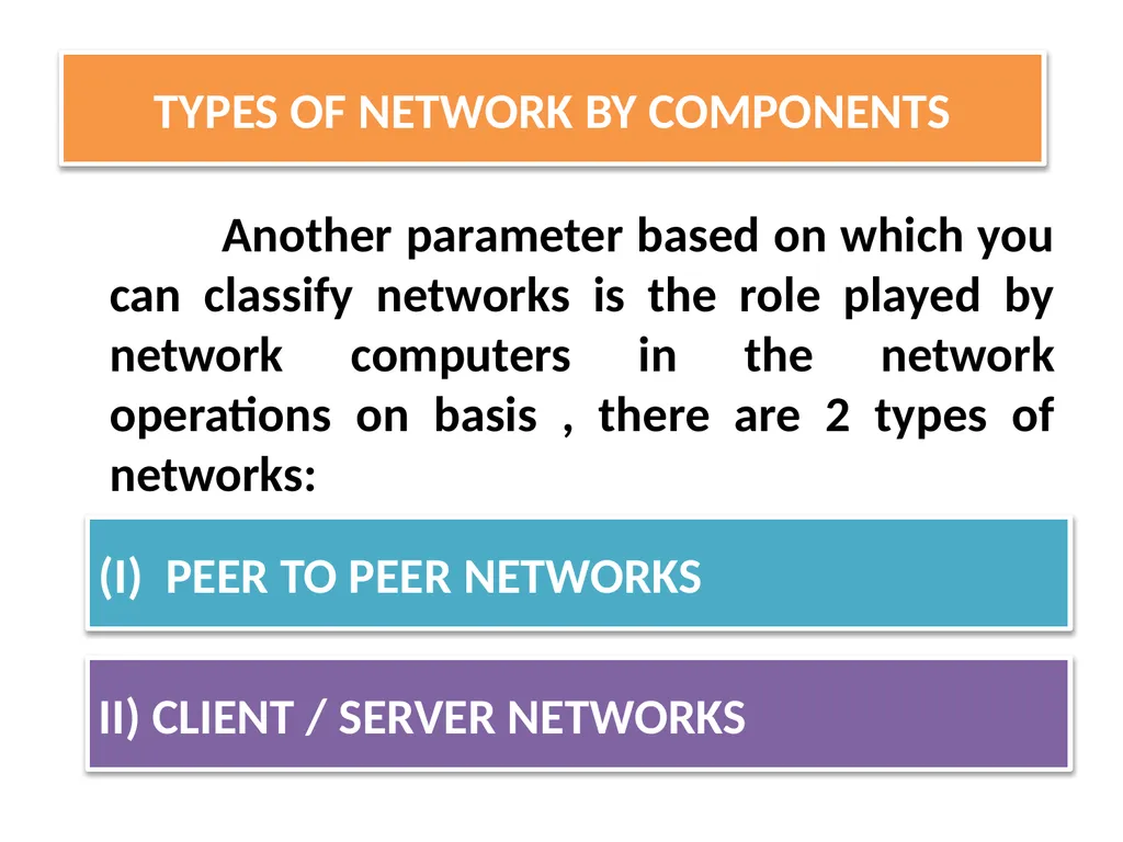 CHAPTER - XI COMPUTER NETWORKS I Class XII Unit I - slide 40 of 115