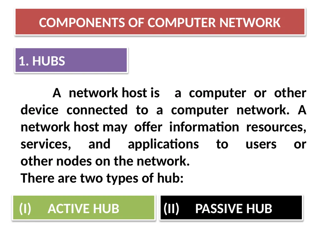 CHAPTER - XI COMPUTER NETWORKS I Class XII Unit I - slide 14 of 115