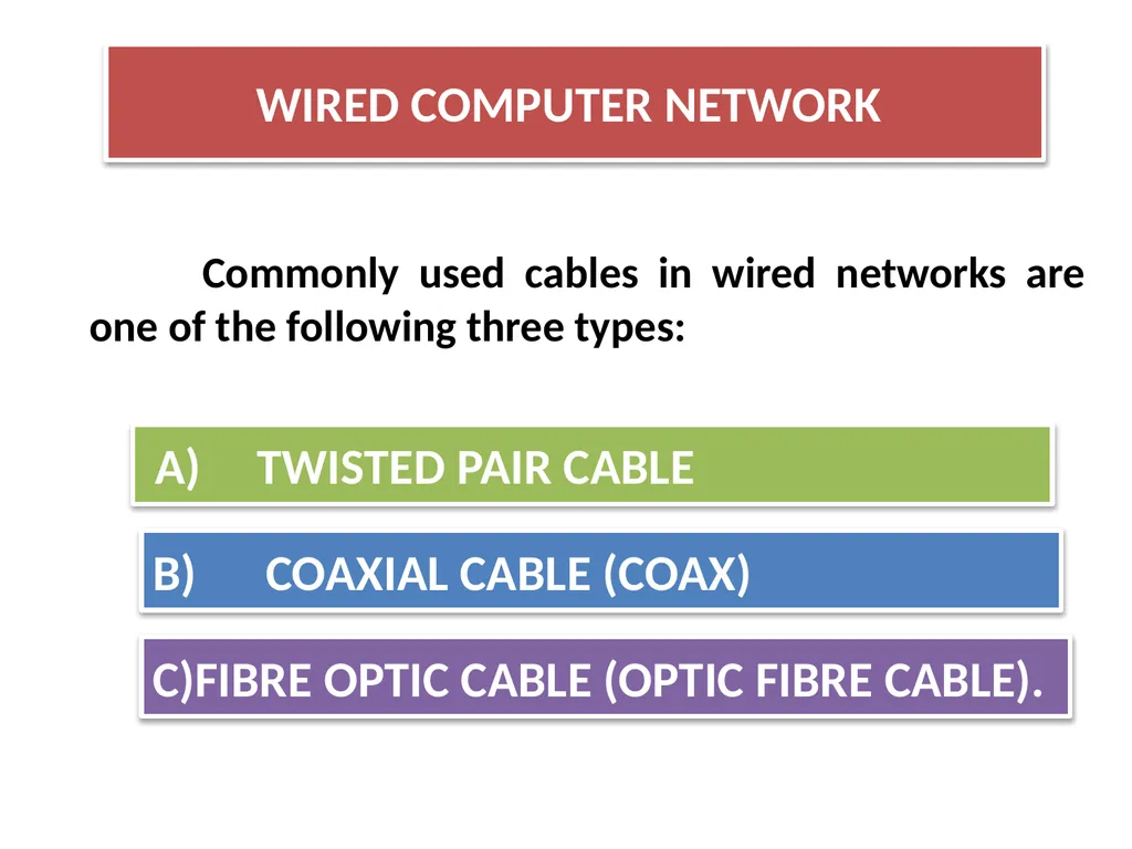CHAPTER - XI COMPUTER NETWORKS I Class XII Unit I - slide 56 of 115
