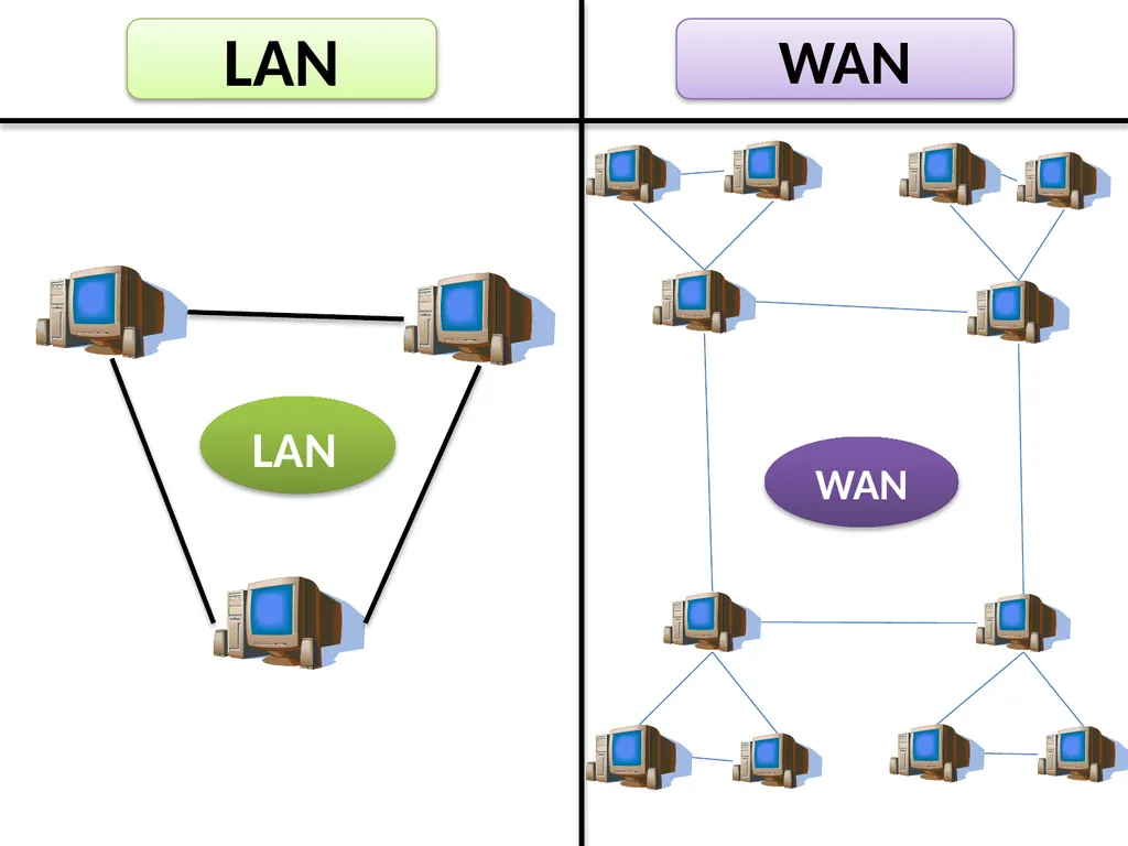 CHAPTER - XI COMPUTER NETWORKS I Class XII Unit I - slide 36 of 115