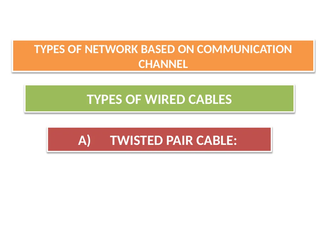 CHAPTER - XI COMPUTER NETWORKS I Class XII Unit I - slide 57 of 115