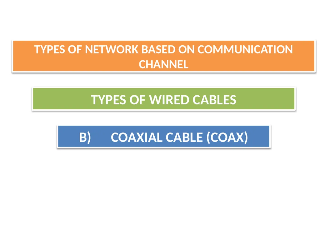 CHAPTER - XI COMPUTER NETWORKS I Class XII Unit I - slide 59 of 115