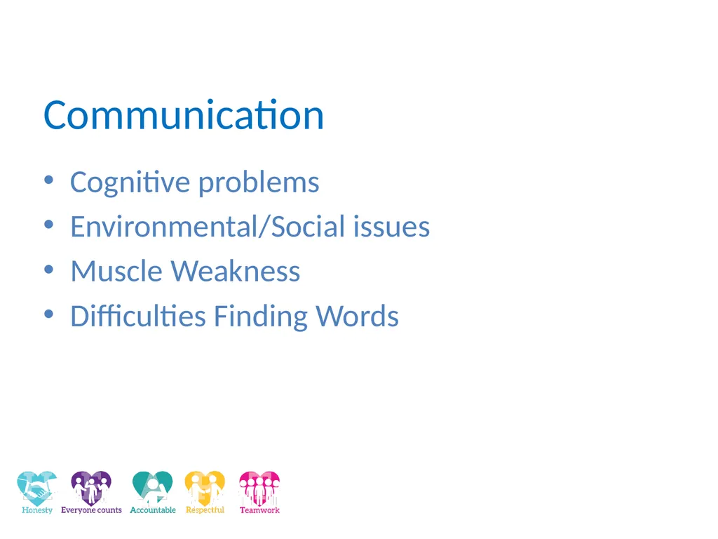 Dysphagia and Communication Difficulties in - slide 18 of 29