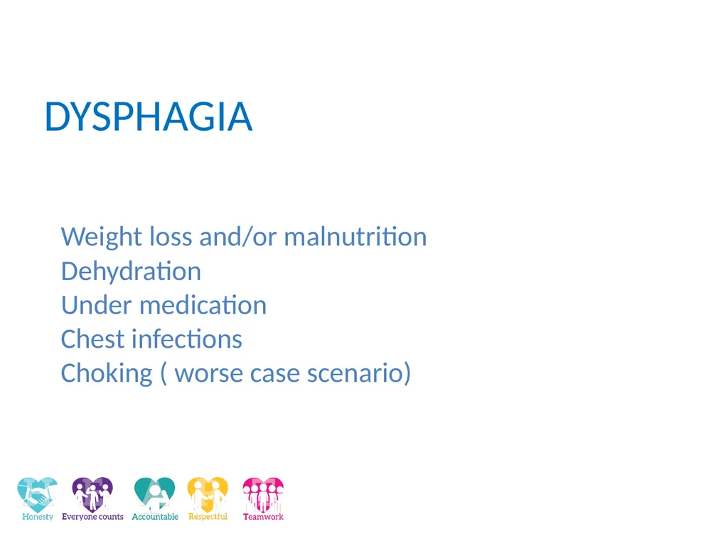 Dysphagia and Communication Difficulties in - slide 4 of 29