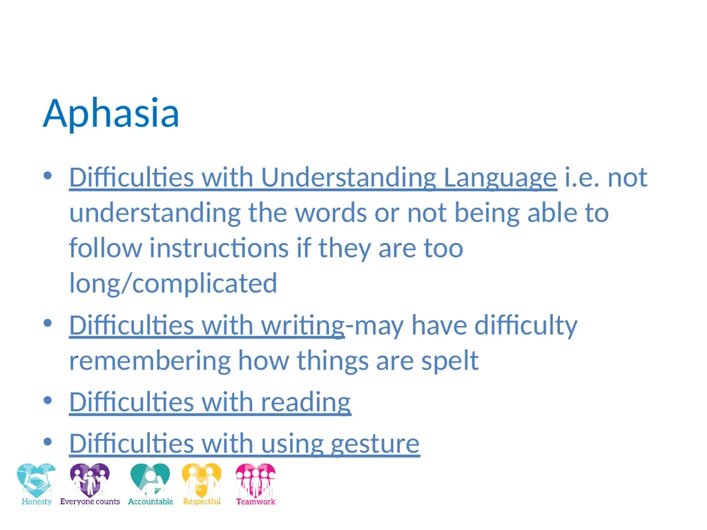 Dysphagia and Communication Difficulties in - slide 20 of 29