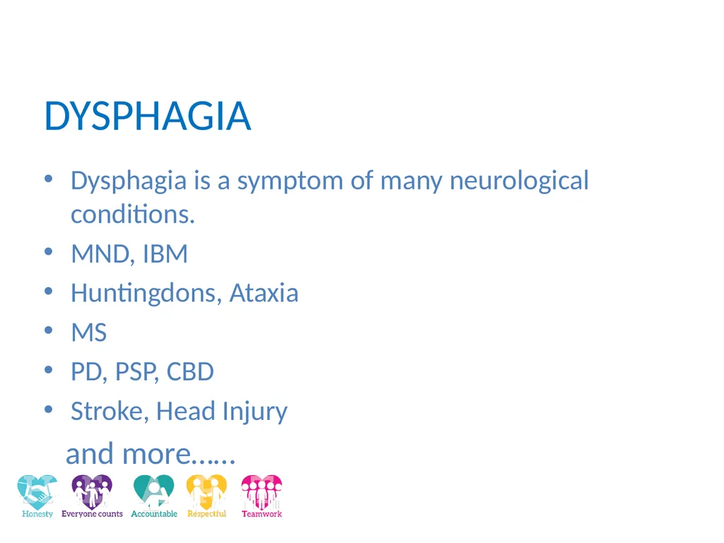 Dysphagia and Communication Difficulties in - slide 3 of 29