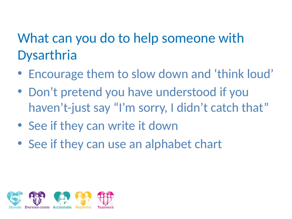 Dysphagia and Communication Difficulties in - slide 24 of 29