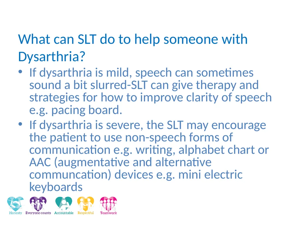 Dysphagia and Communication Difficulties in - slide 25 of 29