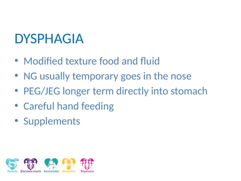 Dysphagia and Communication Difficulties in - slide 12 of 29