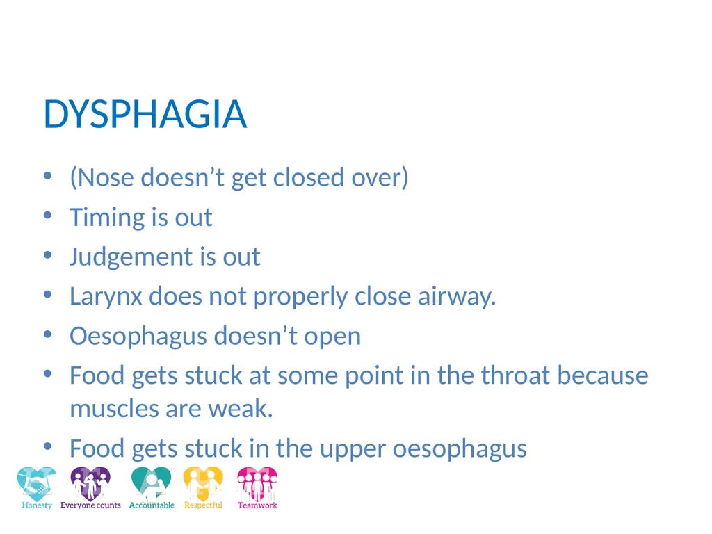 Dysphagia and Communication Difficulties in - slide 9 of 29