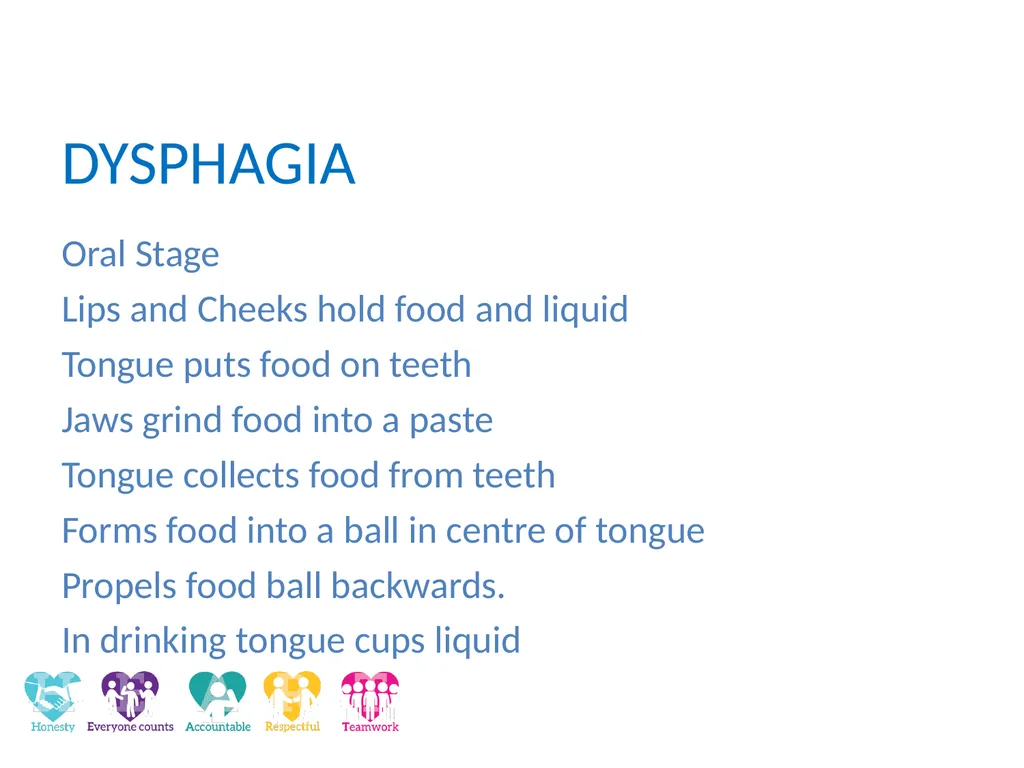 Dysphagia and Communication Difficulties in - slide 6 of 29