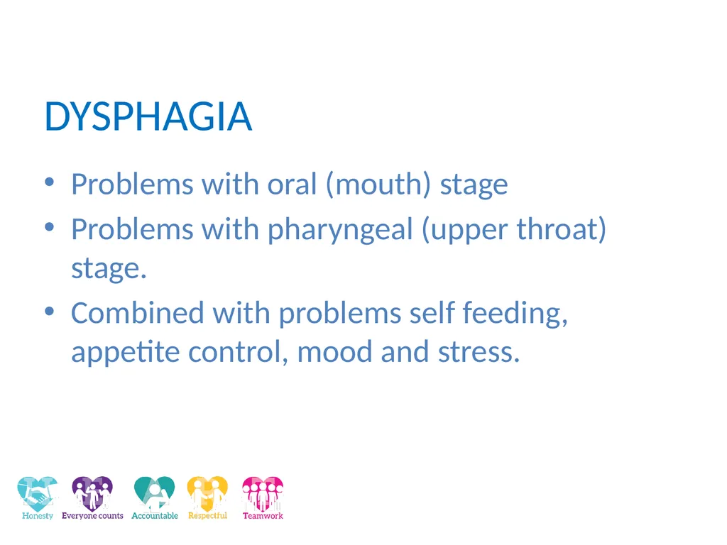 Dysphagia and Communication Difficulties in - slide 5 of 29
