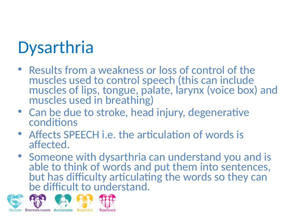 Dysphagia and Communication Difficulties in - slide 23 of 29