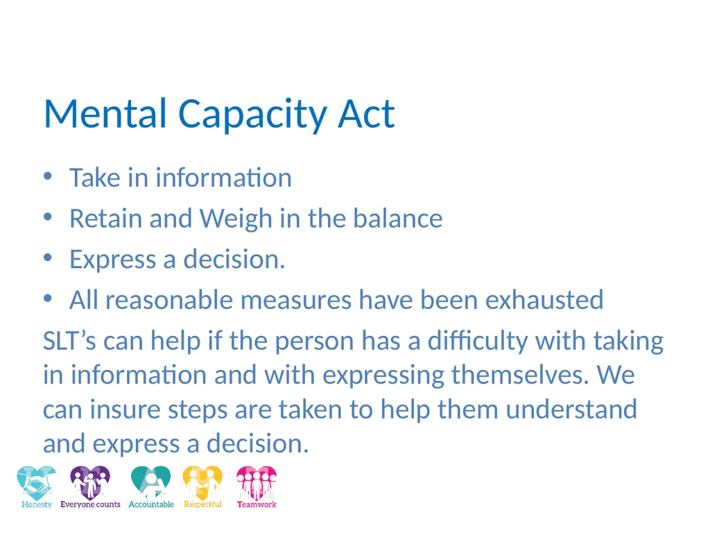 Dysphagia and Communication Difficulties in - slide 16 of 29