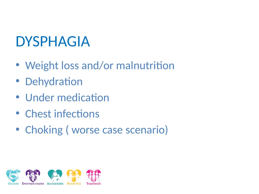 Dysphagia and Communication Difficulties in - slide 10 of 29
