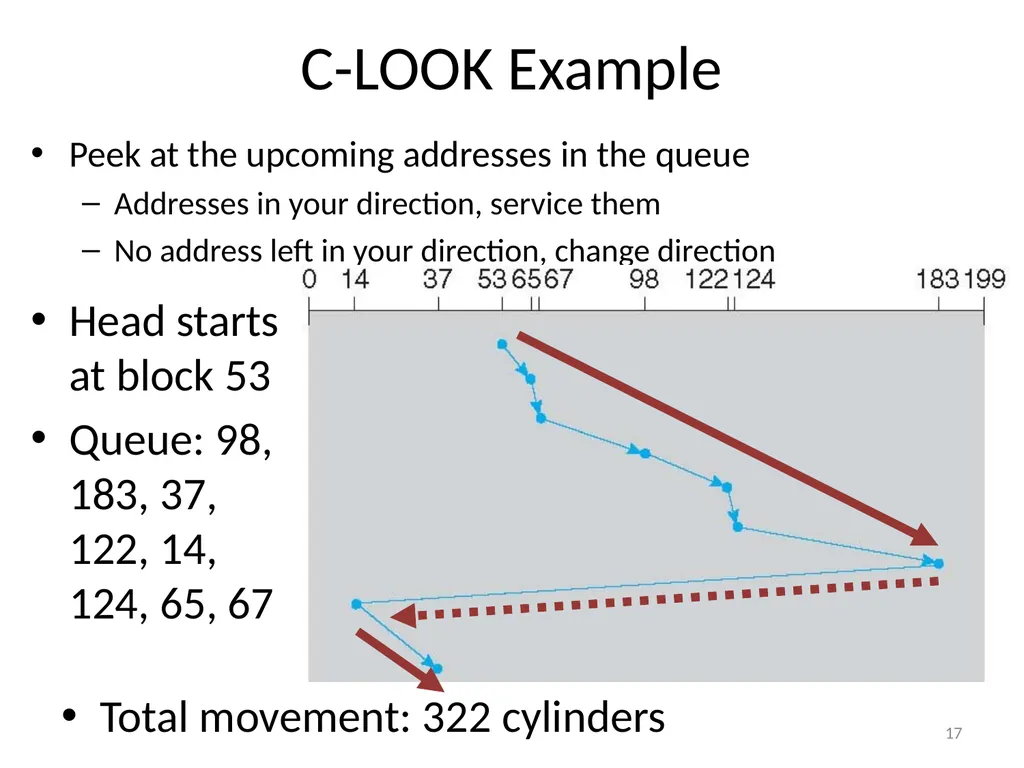 CS 5600 Computer Systems Storage Devices Hard - slide 17 of 62