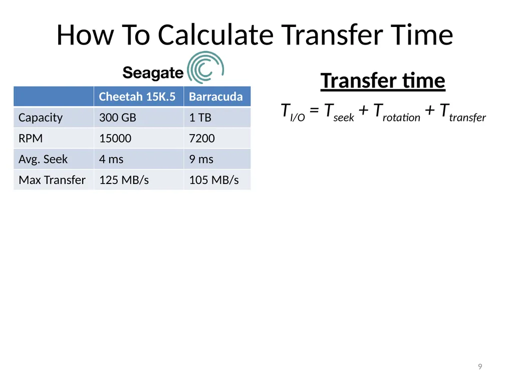 CS 5600 Computer Systems Storage Devices Hard - slide 9 of 62